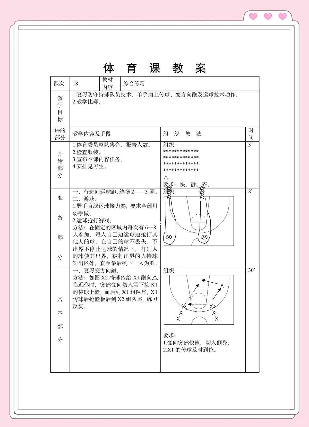 哪里可以学习到关于篮球训练中情绪管理的方法