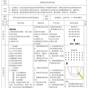 标题:哪里可以找到提升篮球节奏感的训练课程?全面解析与推荐